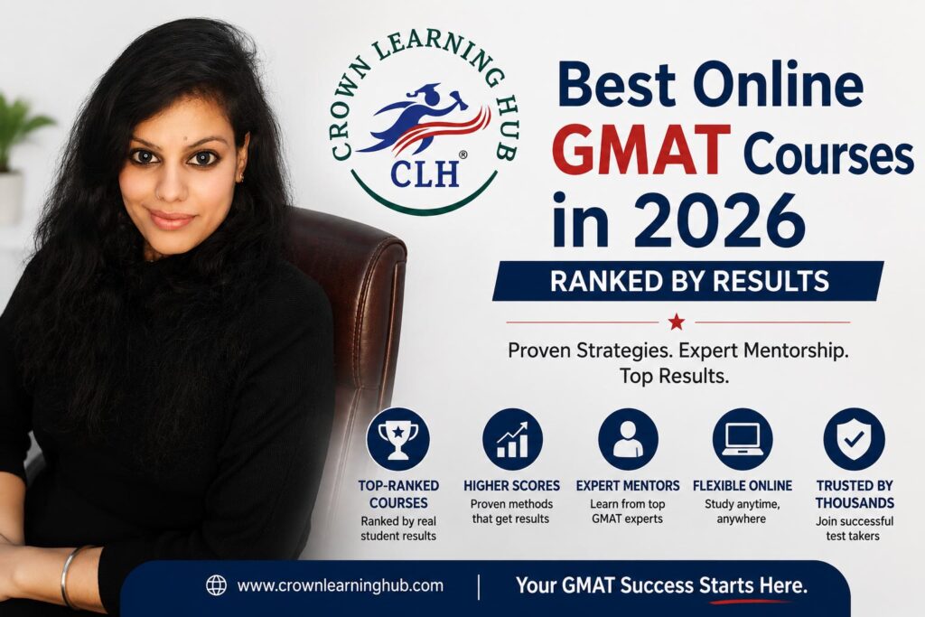 Students attending mentor guided online GMAT preparation sessions with mock test analysis and score tracking for 2026